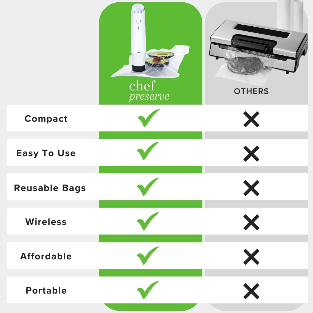 Chef Preserve Compact Vacuum Sealer for Food (Vacuum Sealer Machine + 30 Reusable Vacuum Bags) Powerful Handheld Vacuum Sealer Machine, Seal Meal Saver, Portable Food Sealer Clarke's Vibe Store