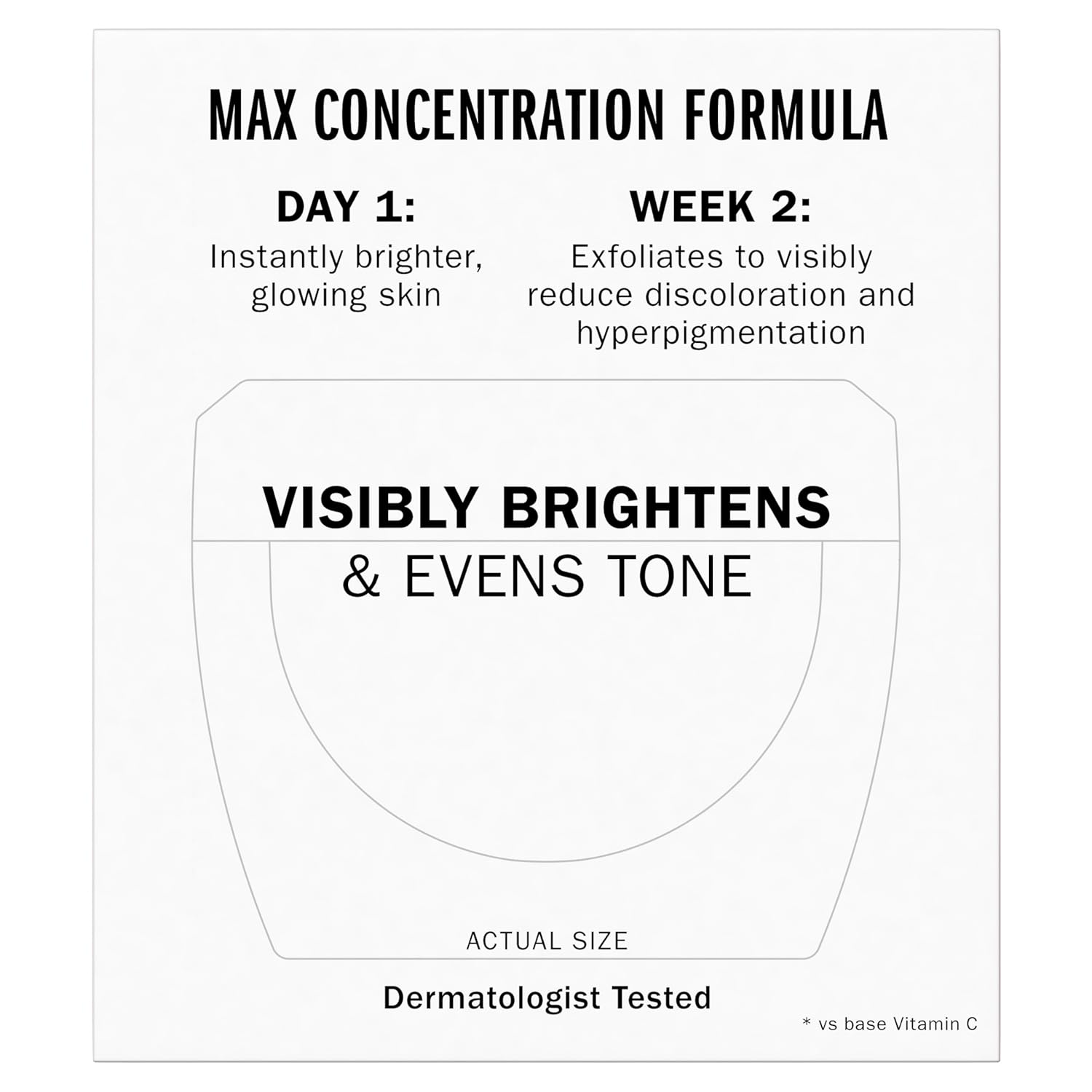 Olay Vitamin C MAX Face Moisturizer, Brightening Cream for Women, Hydrating, Evens Tone, Dark Spot & Hyperpigmentation Reduction, Glowing Skin Care - Niaciniamide, Peptides 1.7 Oz Clarke's Vibe Store